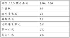 Figure BDA0001675575200000021