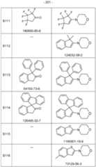 Figure imgf000202_0001