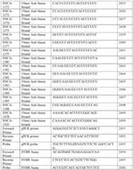 Figure imgf000287_0001