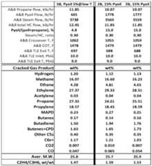 Figure imgf000166_0001