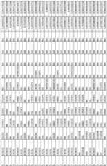 Figure imgf000161_0001