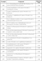 Figure imgf000105_0001