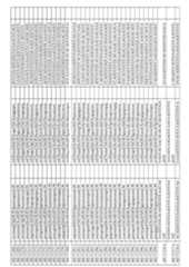 Figure imgf000137_0001