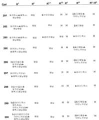 Figure 112006073830056-pct00027