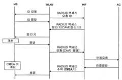 Figure R1020107013415