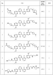 Figure 112022096272341-pat00079