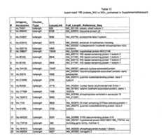 Figure imgf000194_0001