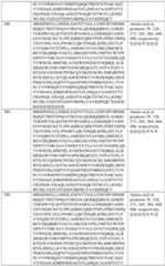 Figure imgf000226_0001