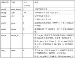 Figure BDA0003134522590000083