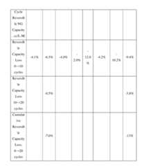 Figure imgf000052_0001