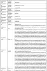 Figure imgf000083_0001