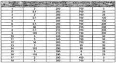 Figure imgf000321_0001