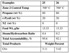 Figure imgf000133_0001