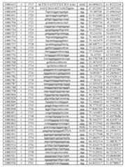 Figure imgf000248_0001