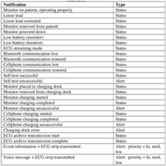 Figure imgf000038_0001