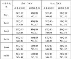 Figure BDA0001901743490000162