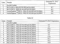 Figure imgf000415_0001