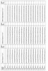 Figure imgf000177_0001