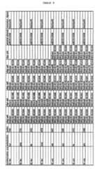 Figure imgf000232_0001