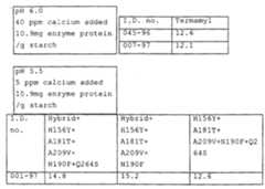 Figure imgf000079_0001