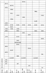 Figure imgf000068_0001