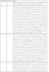 Figure 0007544766000014