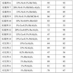 Figure BDA0002491497120000161