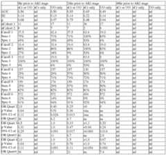 Figure imgf000482_0002