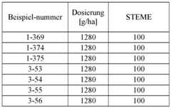 Figure imgf000084_0001