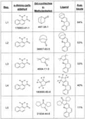 Figure imgf000052_0001