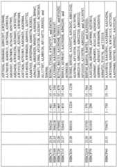 Figure imgf001014_0001