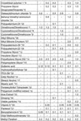 Figure imgf000051_0001