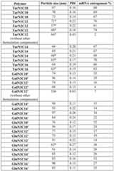 Figure imgf000190_0001