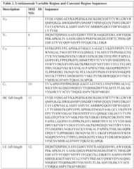 Figure imgf000032_0002