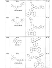 Figure 0007309809000078