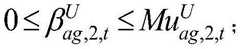 Figure BDA0004031157860000188