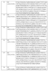 Figure 109106319-A0305-02-0063-9