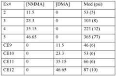 Figure imgf000071_0001