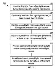 Figure 2022510272000001