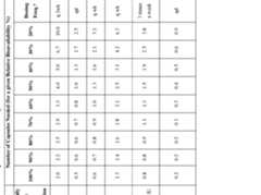 Figure imgf000262_0001