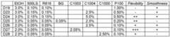 Figure imgf000033_0002