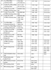 Figure imgf000040_0001