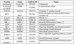 Figure imgf000045_0001