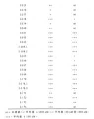 Figure 106103216-A0202-12-0229-368