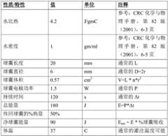 Figure BDA0003615398320000911