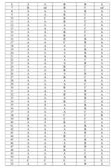 Figure imgf000403_0001