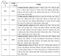 Figure 0007665518000988