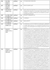 Figure imgf000085_0001