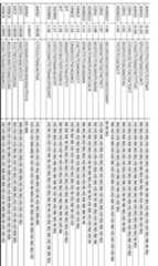 Figure imgf000118_0001