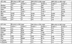 Figure imgf000124_0001